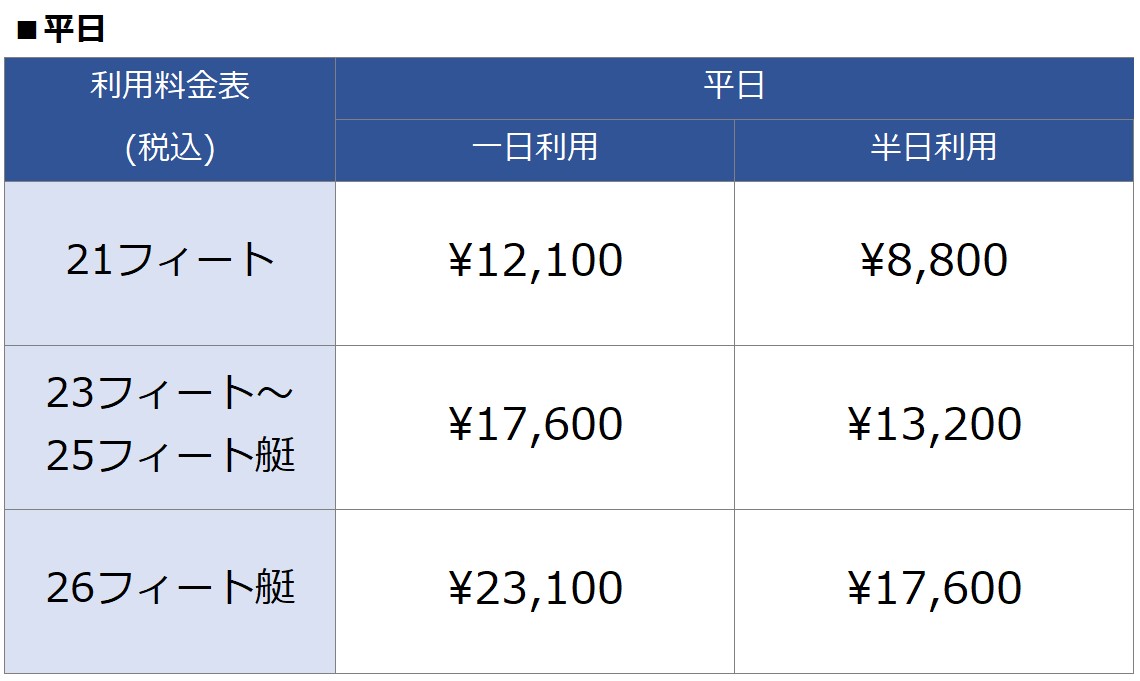 天橋立マリンクラブ レンタルボート利用料金 平日