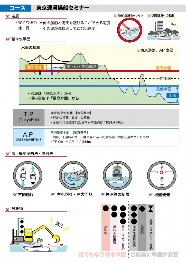 東京運河クルーズ操船セミナー　マリンライセンスロイヤル　KDMマリン　操船セミナー