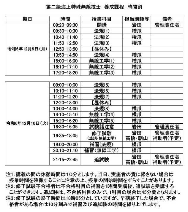 海上無線 岡山　マリンライセンスロイヤル広島　第二級海上特殊無線技士　海上無線