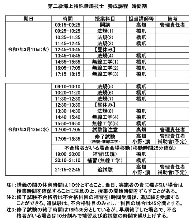 海上無線広島　マリンライセンスロイヤル広島　第二級海上特殊無線技士　海上無線