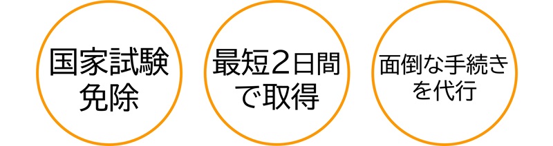 第２級海上特殊無線技士養成講習　マリンライセンスロイヤル　メリット